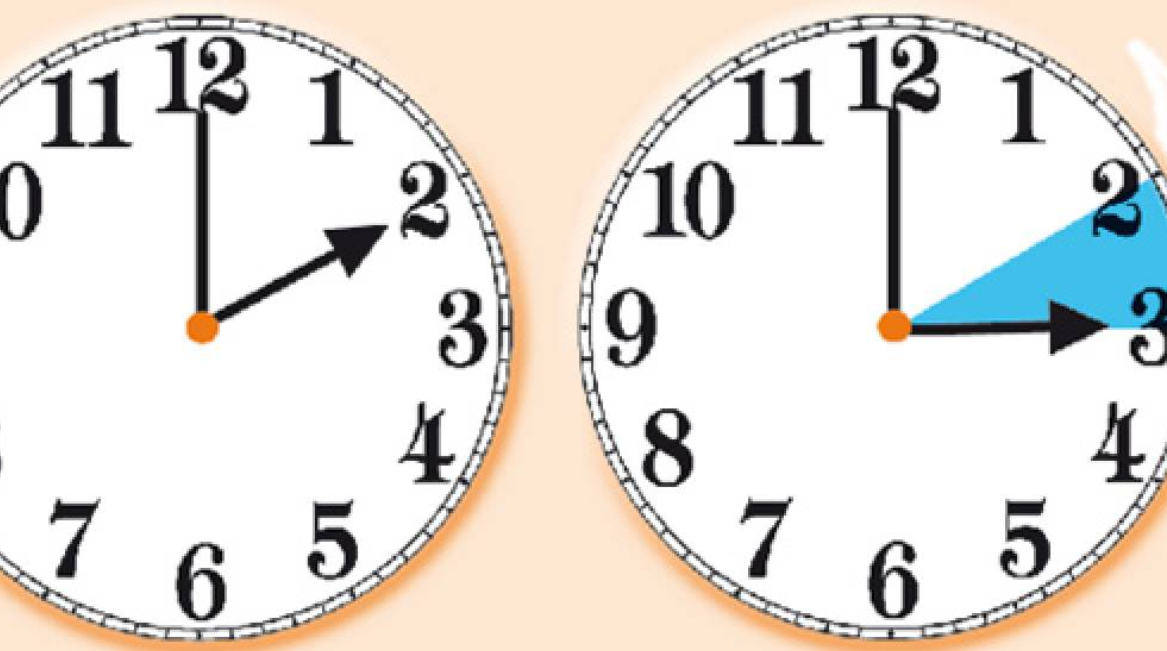 Më 29 mars fillon llogaritja verore e kohës  akrepat shkojnë 60 minuta para