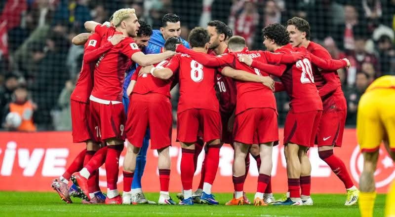 Formacioni i mundshëm i Turqisë ndaj Kosovës