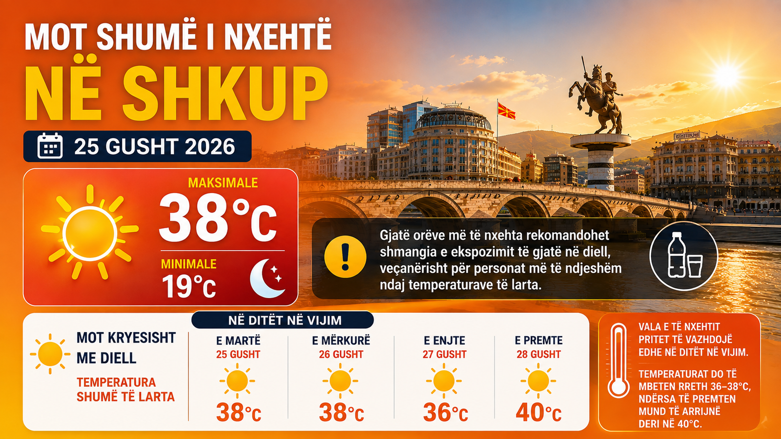🌡️ Mot shumë i nxehtë në Shkup  temperaturat arrijnë deri në 38°C