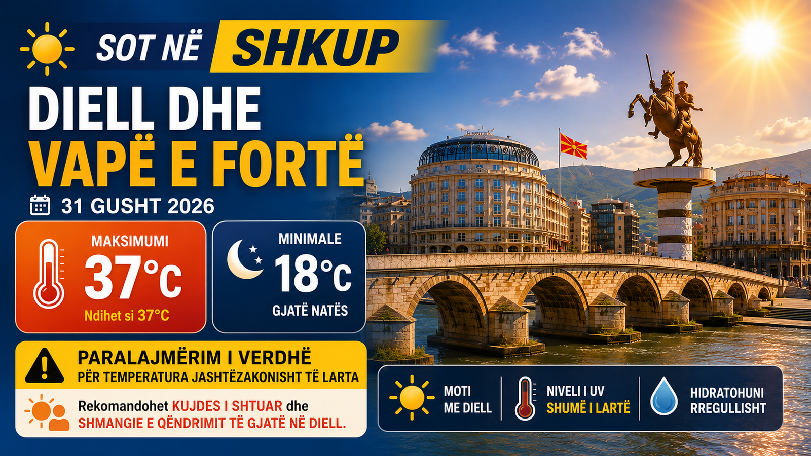 Sot në Shkup  Diell dhe vapë e fortë  deri në 37°C