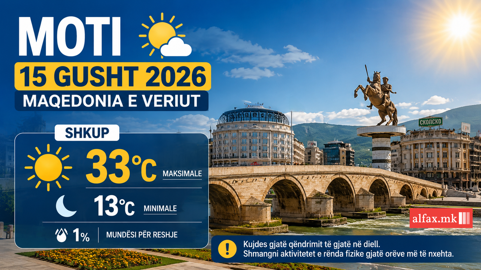 Mot i nxehtë dhe me diell në Maqedoninë e Veriut më 15 gusht