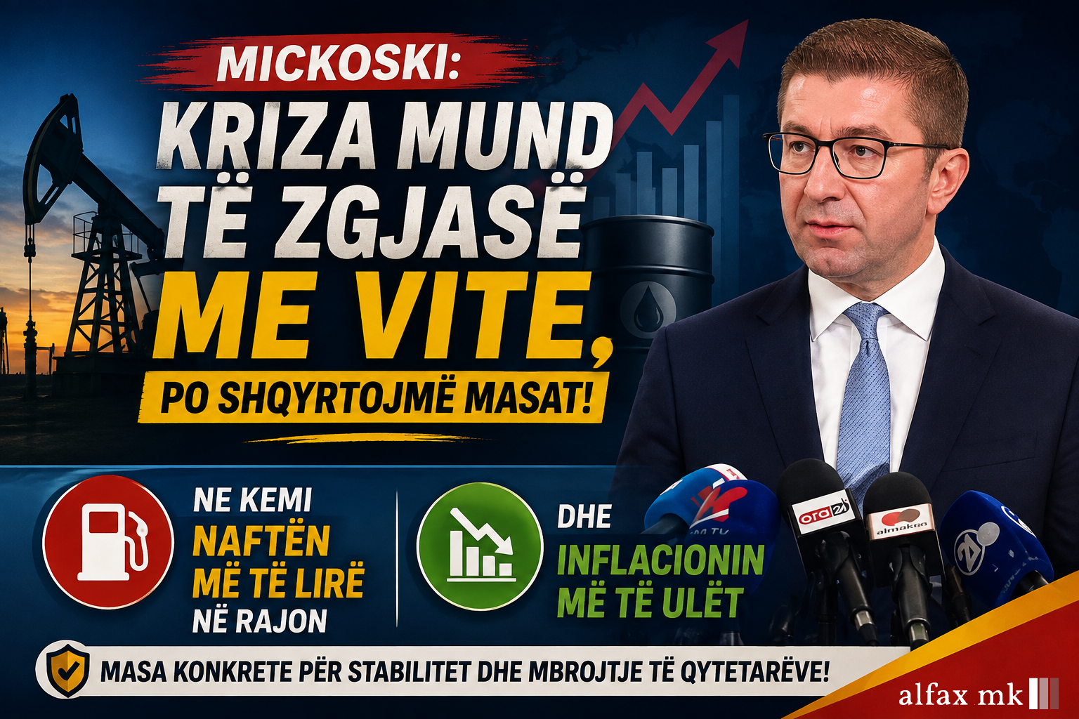 Mickoski  Kriza mund të zgjasë me vite  po shqyrtojmë masat  Ne kemi naftën më të lirë në rajon dhe inflacionin më të ulët