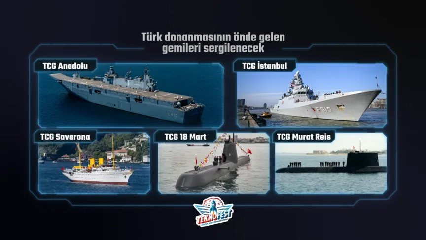 Festivali  TEKNOFEST Atdheu Blu  do të prezantojë teknologjitë detare të Turqisë