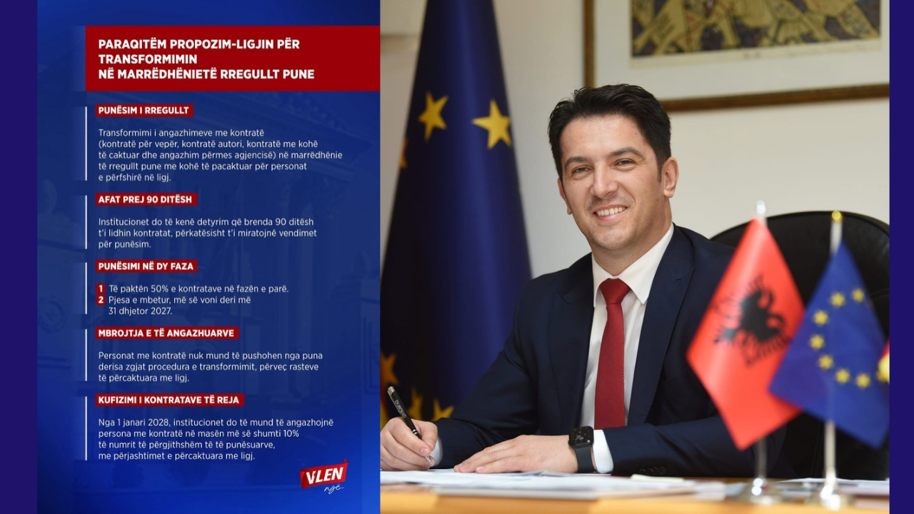 VLEN  Më shumë siguri në punë  më shumë dinjitet për punonjësit 